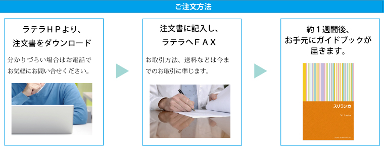 ご注文方法